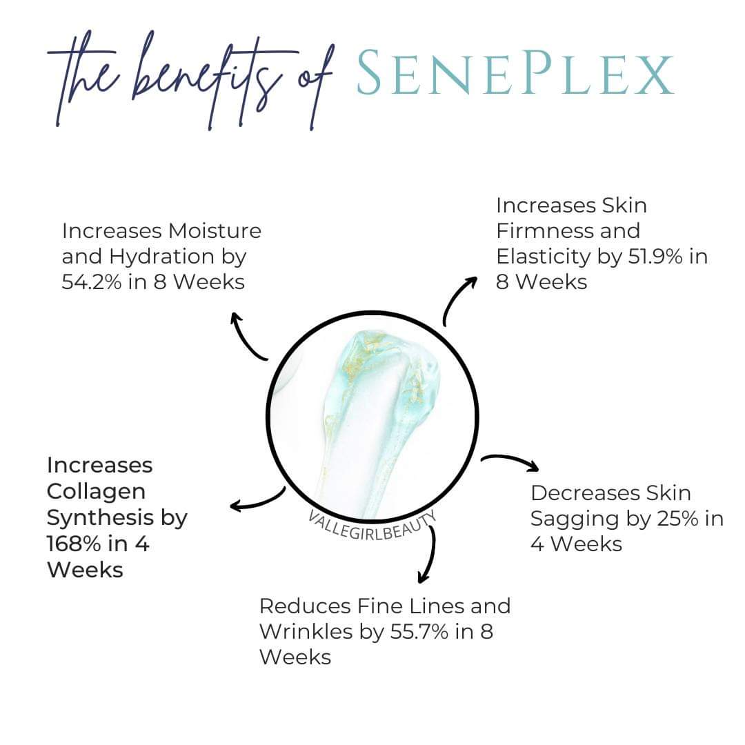 Evening Moisturizer - Oily to Acne