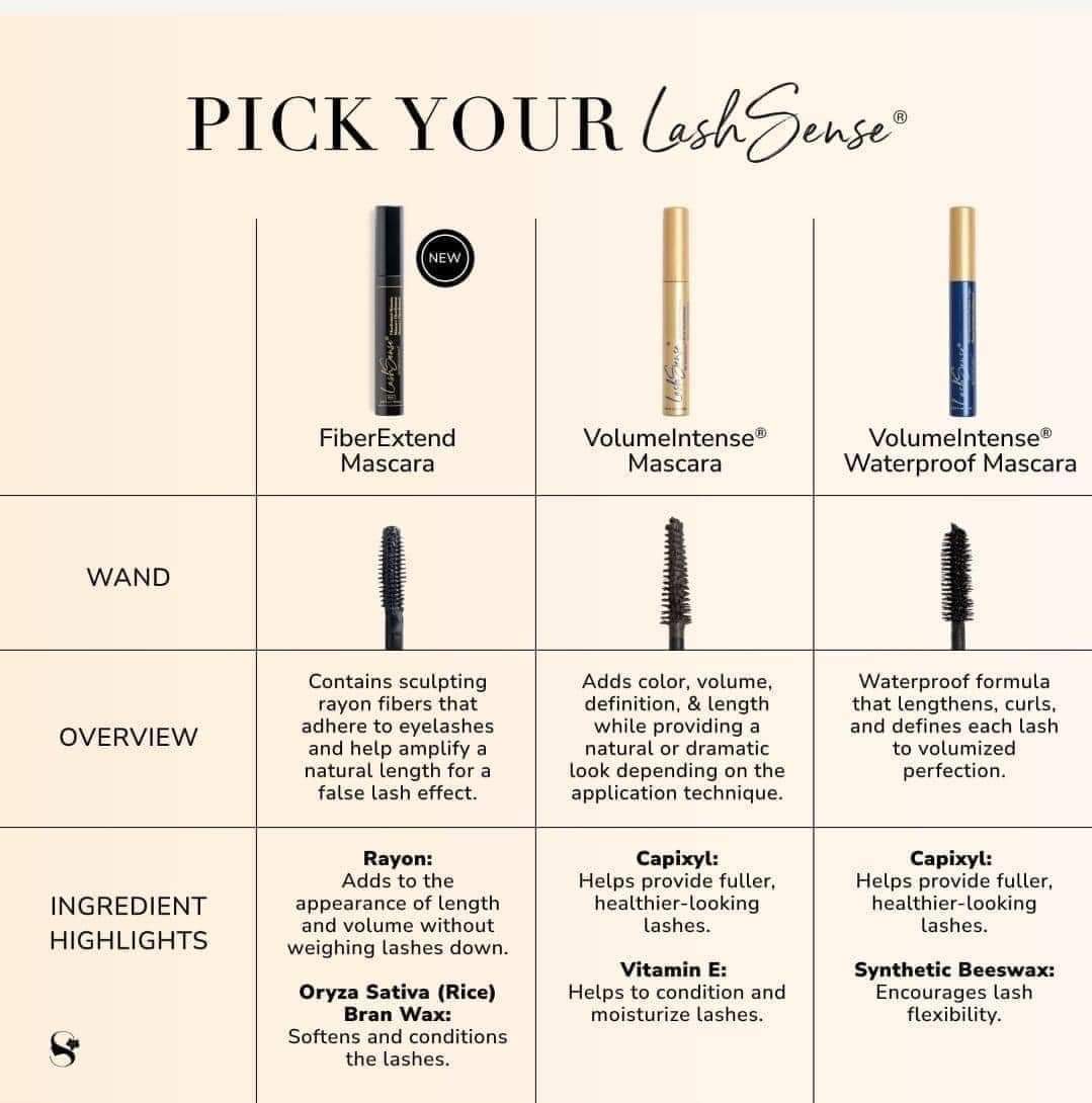 LashSense FiberExtend Mascara