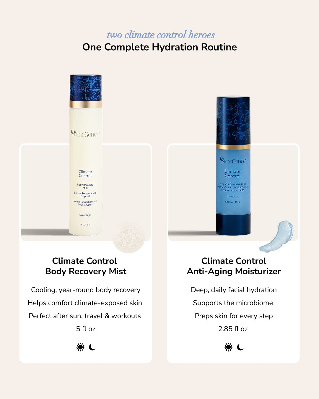 Climate Control Body Recovery Mist