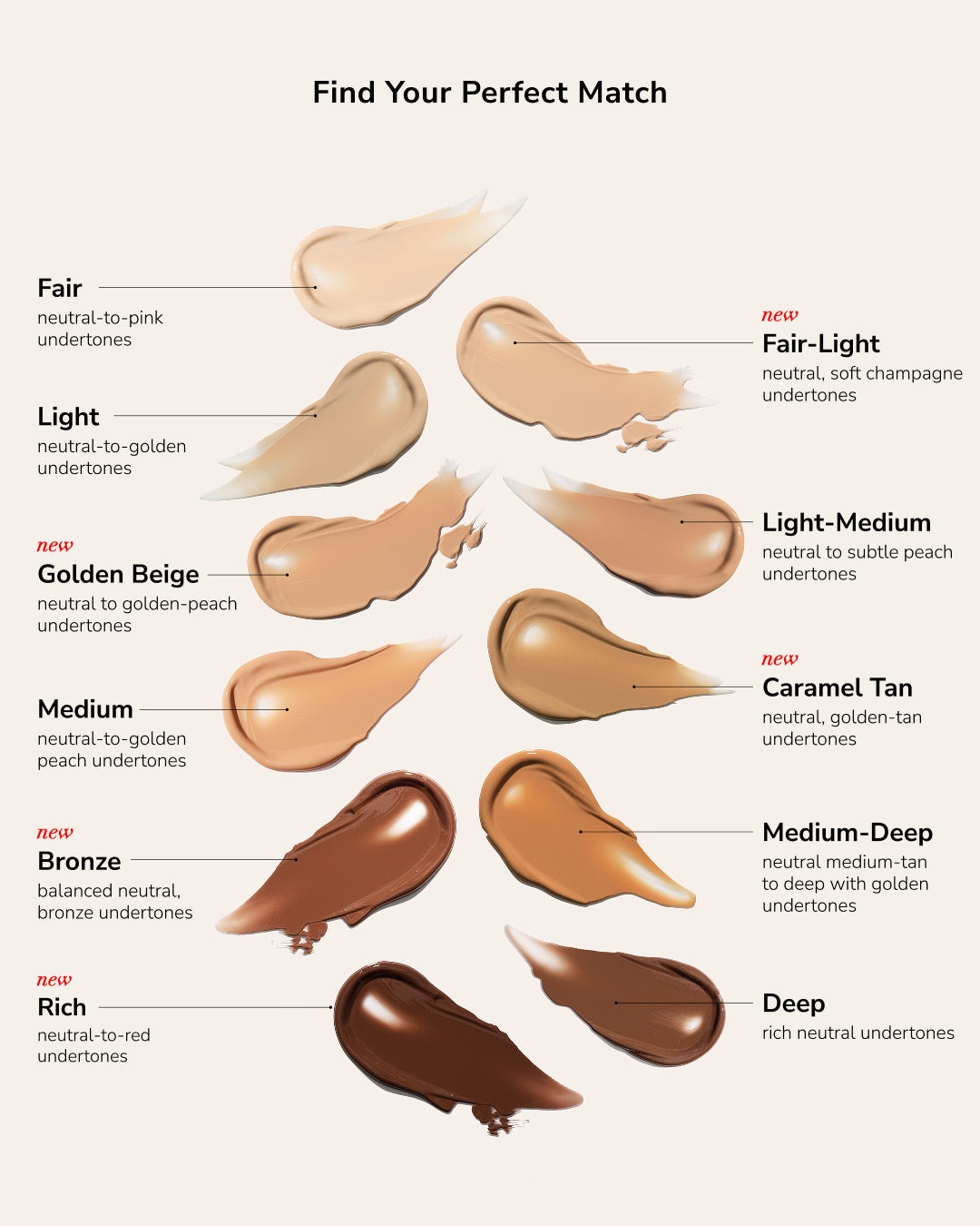 MakeSense Color Correcting Tinted Moisturizer