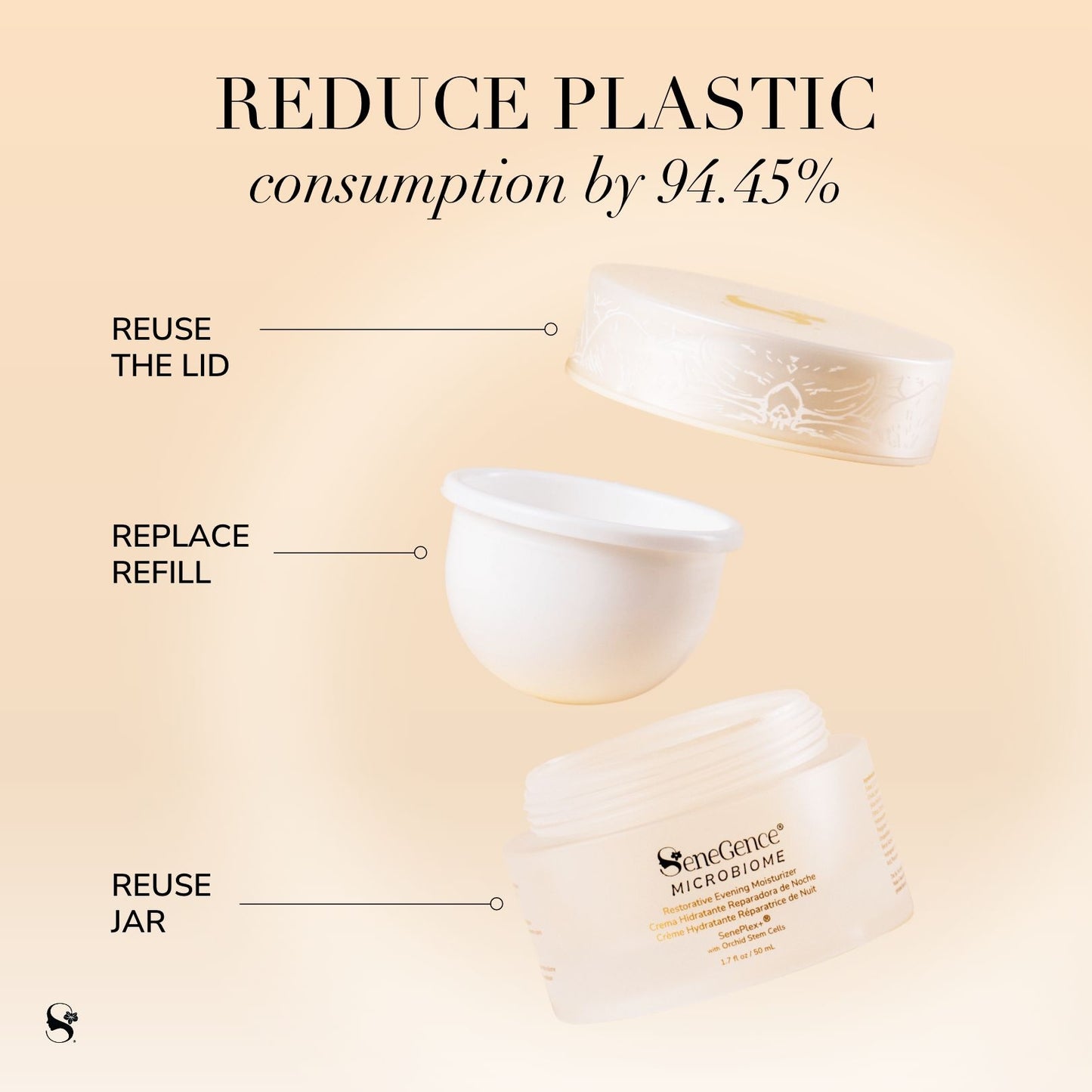 Microbiome Restorative Evening Moisturizer Refill Pod