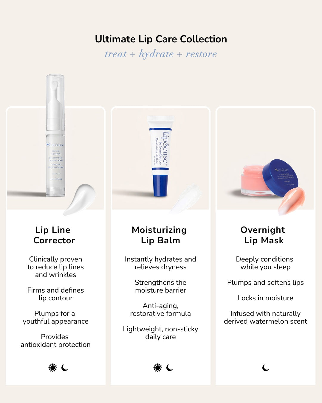 Ultimate Lip Care Collection