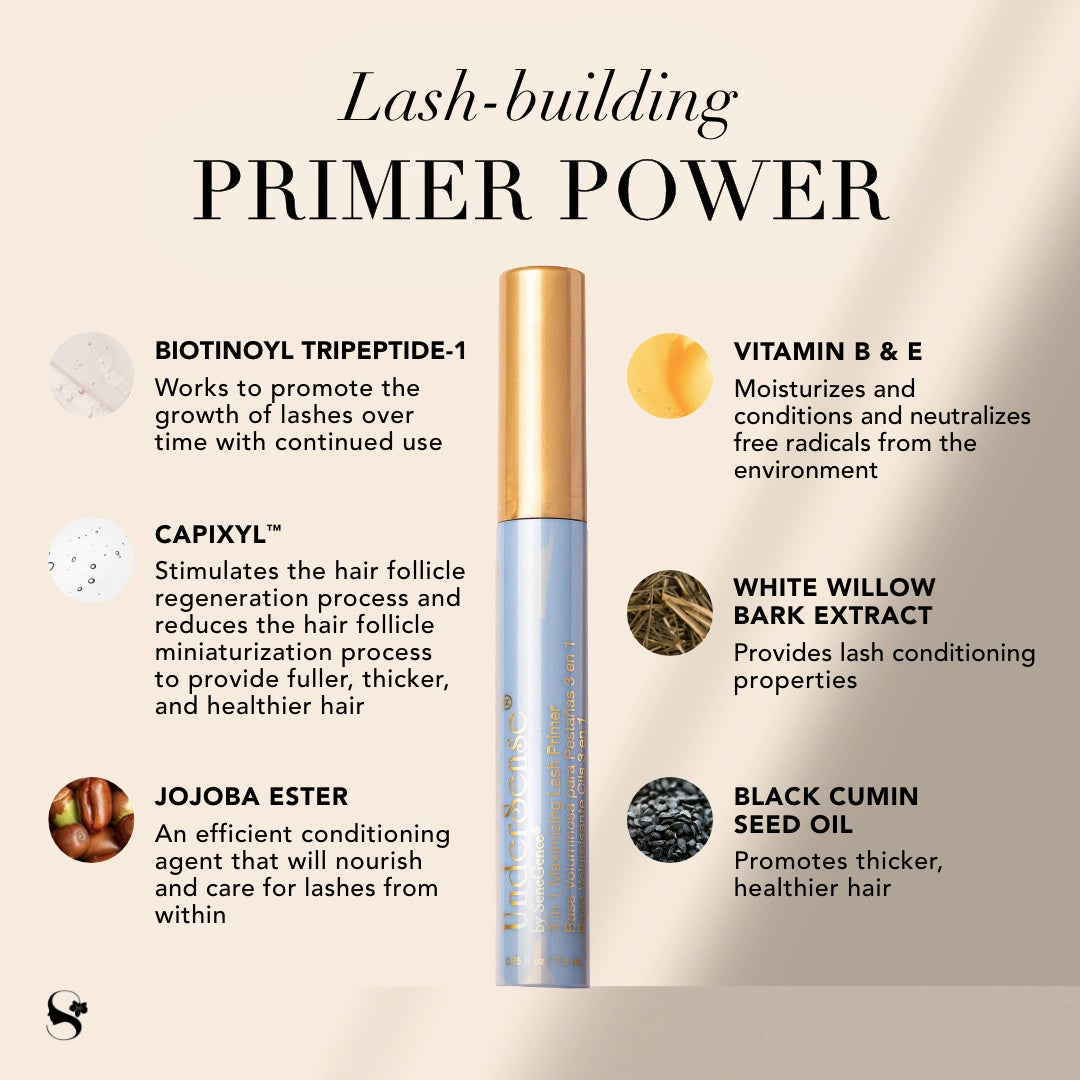 UnderSense 3-in-1 Maximizing Lash Primer